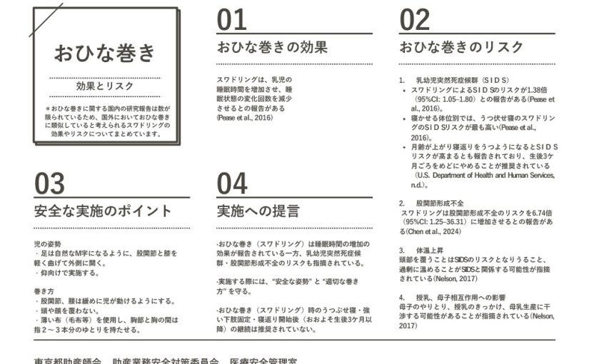 ＜医療安全管理室＞　「おひな巻き（スワドリング）の効果とリスク」リーフレット