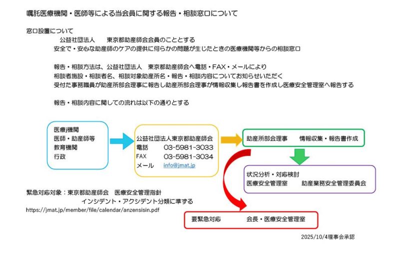 嘱託医療機関・医師等による当会員に関する報告・相談窓口について